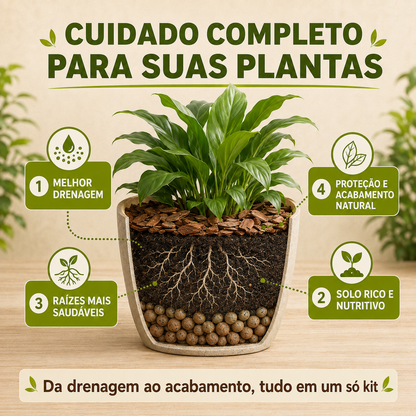Kit Plantio Completo - Terra, Argila, Húmus e Casca de Pinus