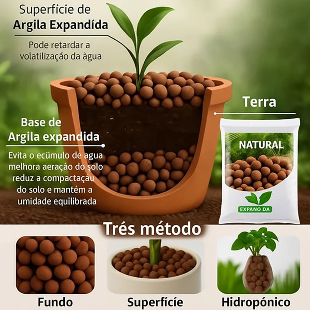 Argila Expandida Terra Forte para Jardinagem e Decoração 2L 5L 10L